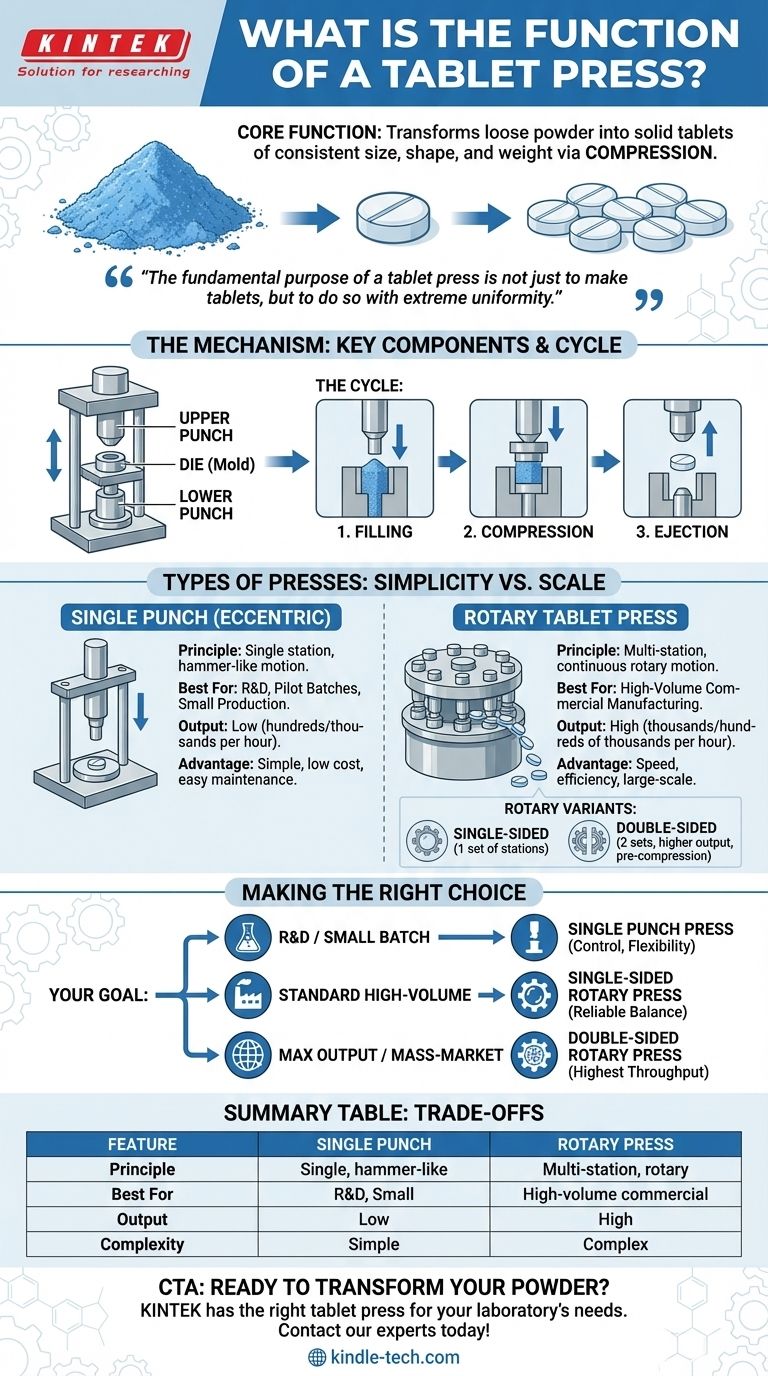 Welche Funktion hat eine Tablettenpresse? Verwandlung von Pulver in präzise, gleichmäßige Tabletten Visuelle Anleitung