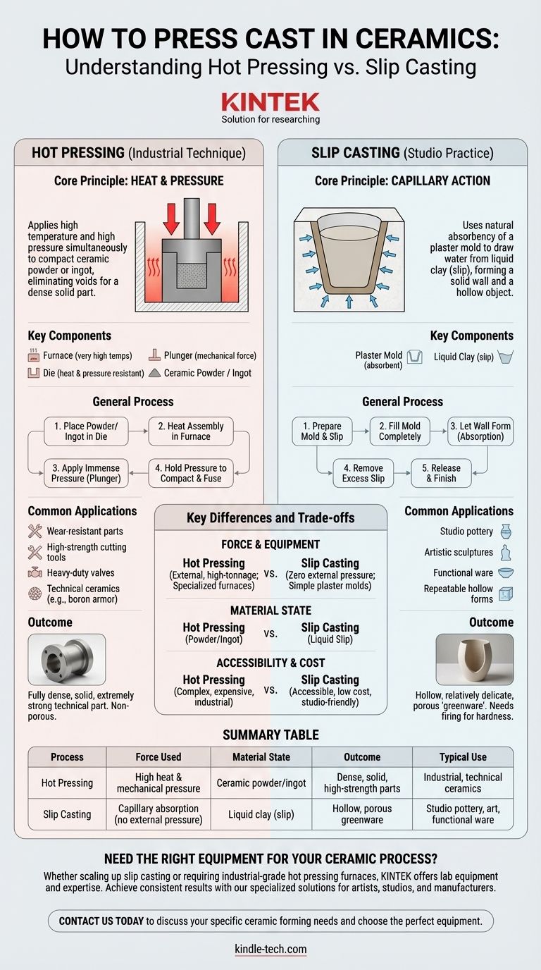 Comment réaliser un moulage par compression en céramique ? Choisissez la bonne méthode pour votre projet Guide Visuel