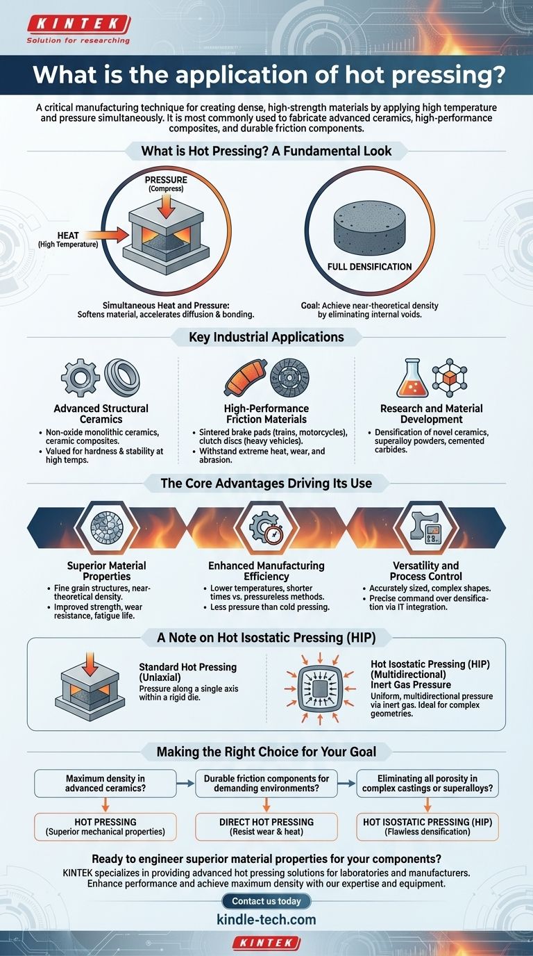 Каково применение горячего прессования? Достижение максимальной плотности в передовых материалах Визуальное руководство