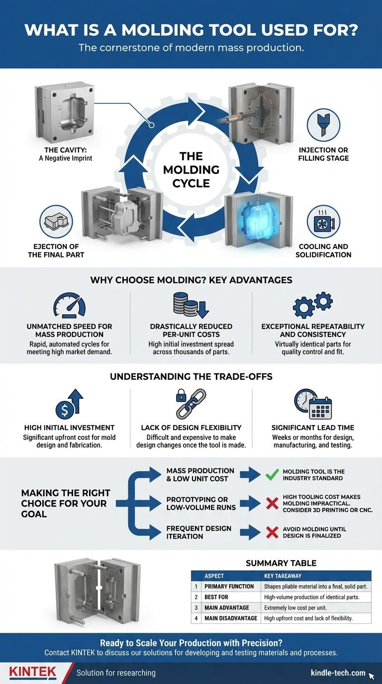 À quoi sert un outil de moulage ? Un guide pour l'efficacité de la production de masse Guide Visuel