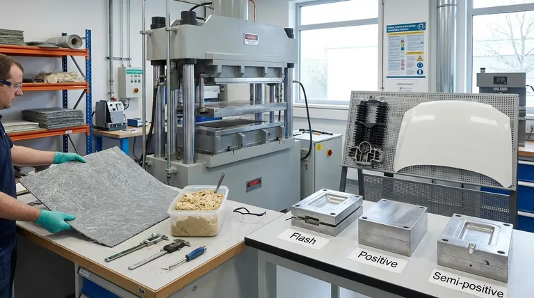 Какие существуют типы компрессионного формования? BMC против SMC и объяснение конструкции пресс-формы