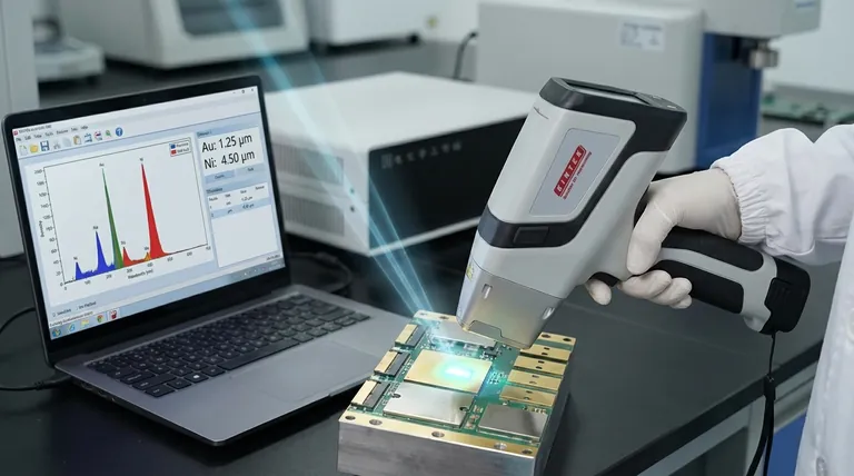 Qual a espessura do revestimento XRF? Meça revestimentos metálicos de nanômetros a 100µm