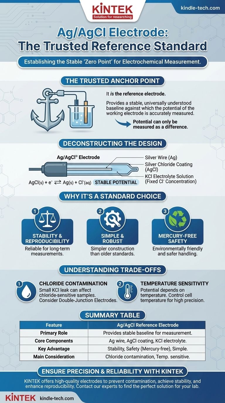 什么是银/氯化银参比电极？Ag/AgCl 本身就是标准。 图解指南