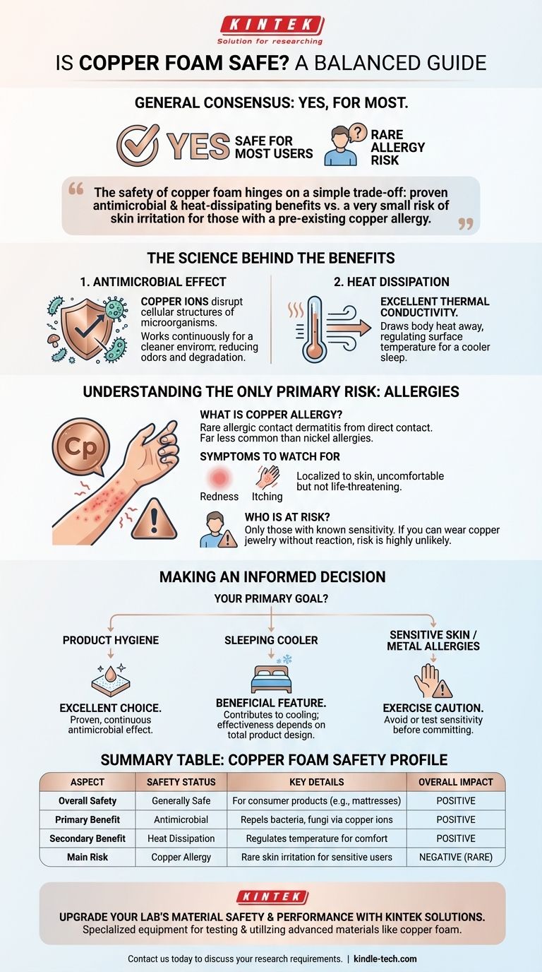 La mousse de cuivre est-elle sans danger ? Découvrez les faits concernant ses avantages antimicrobiens et rafraîchissants Guide Visuel