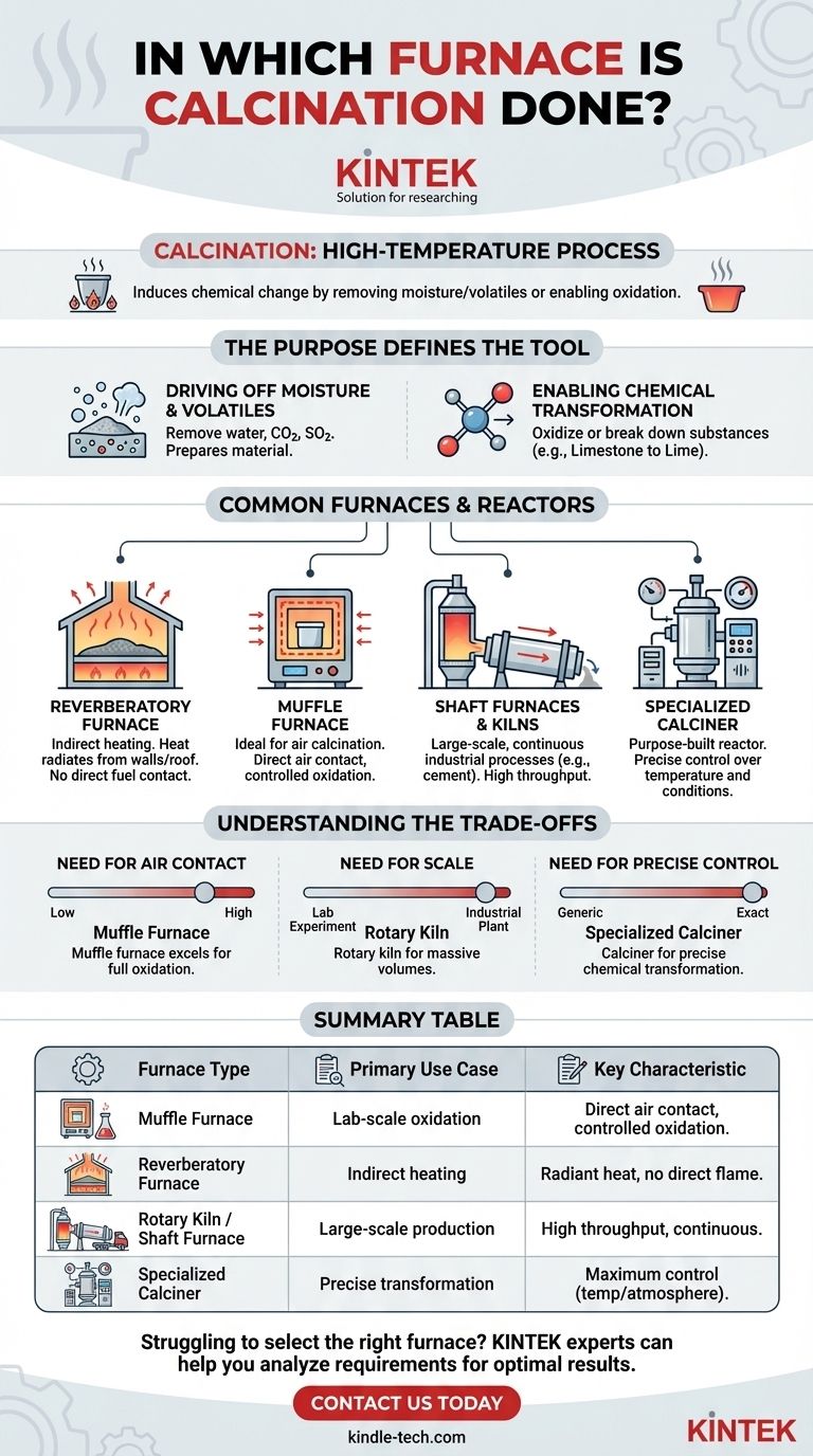 Dans quel four la calcination est-elle effectuée ? Choisir le bon outil pour votre processus Guide Visuel