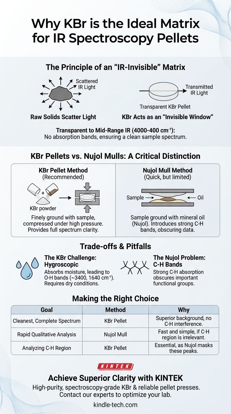 Warum wird KBr als Verreibemittel in der IR-Spektroskopie verwendet? Erzielen Sie klare, genaue Festprobenanalysen Visuelle Anleitung