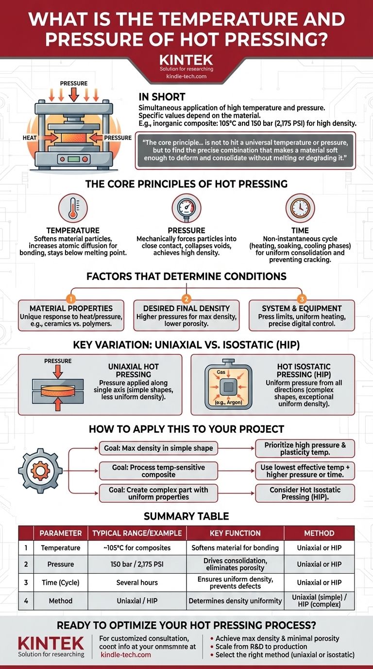 熱間プレス加工の温度と圧力はどのくらいですか？材料に合わせたパラメーターの調整 ビジュアルガイド
