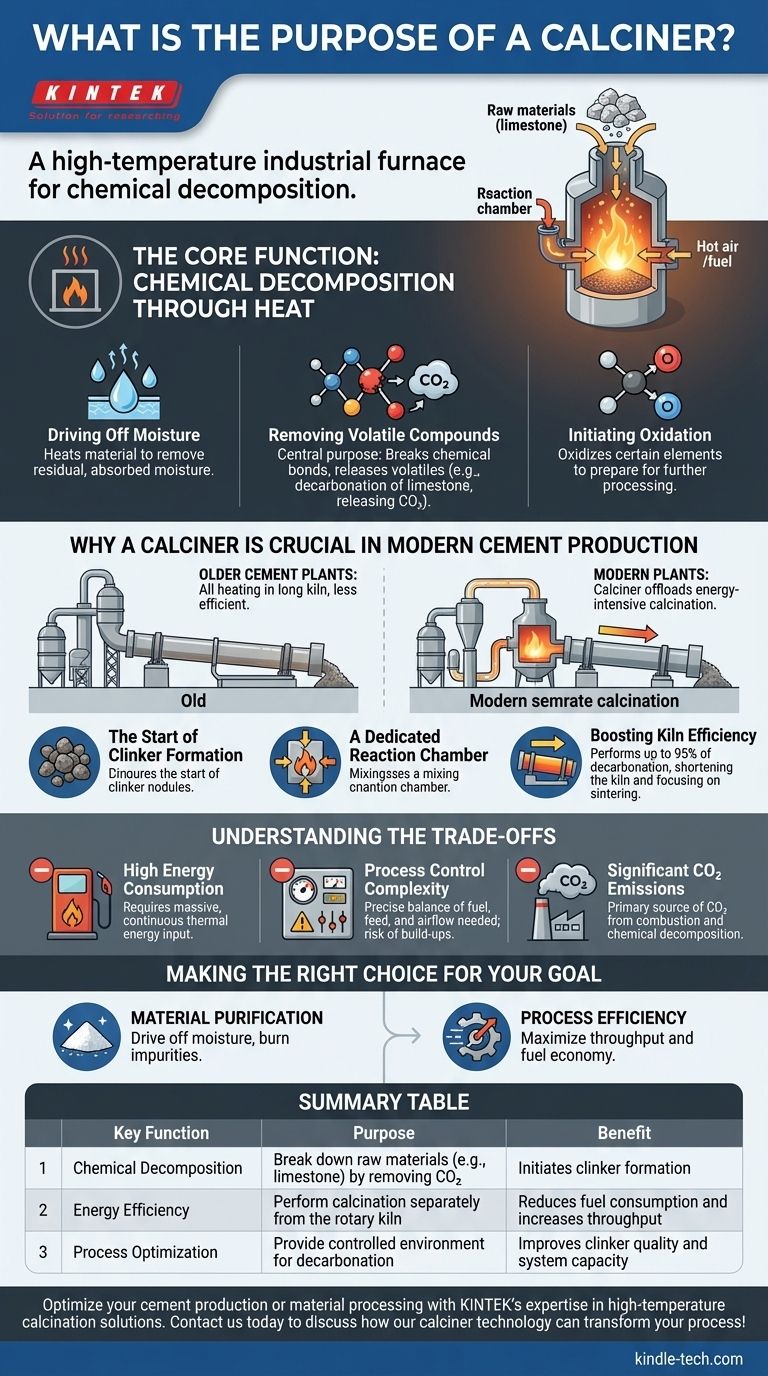 소성로의 목적은 무엇입니까? 시멘트 생산 효율성 및 클링커 형성 촉진 시각적 가이드