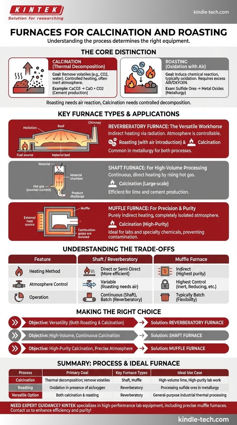 في أي فرن يتم إجراء التكليس والتحميص؟ دليل لاختيار معدات المعالجة الحرارية المناسبة دليل مرئي