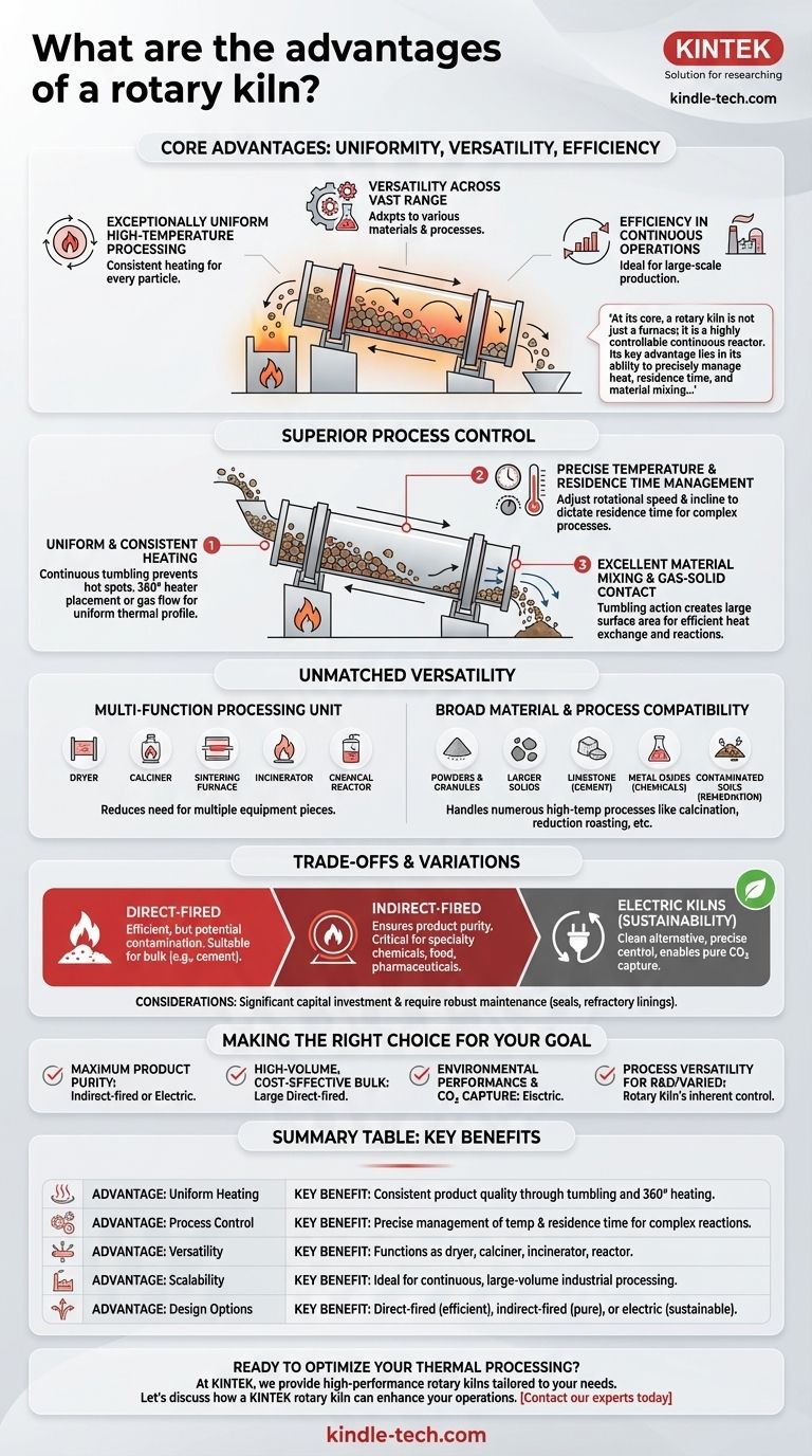 Каковы преимущества вращающейся печи? Достижение превосходной высокотемпературной обработки Визуальное руководство