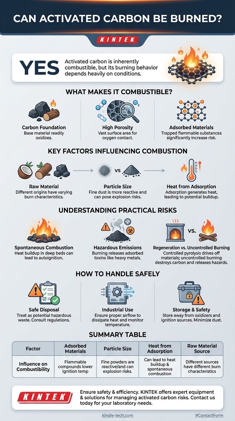 Kann Aktivkohle verbrannt werden? Verständnis der Risiken und Bedingungen für die Verbrennung Visuelle Anleitung