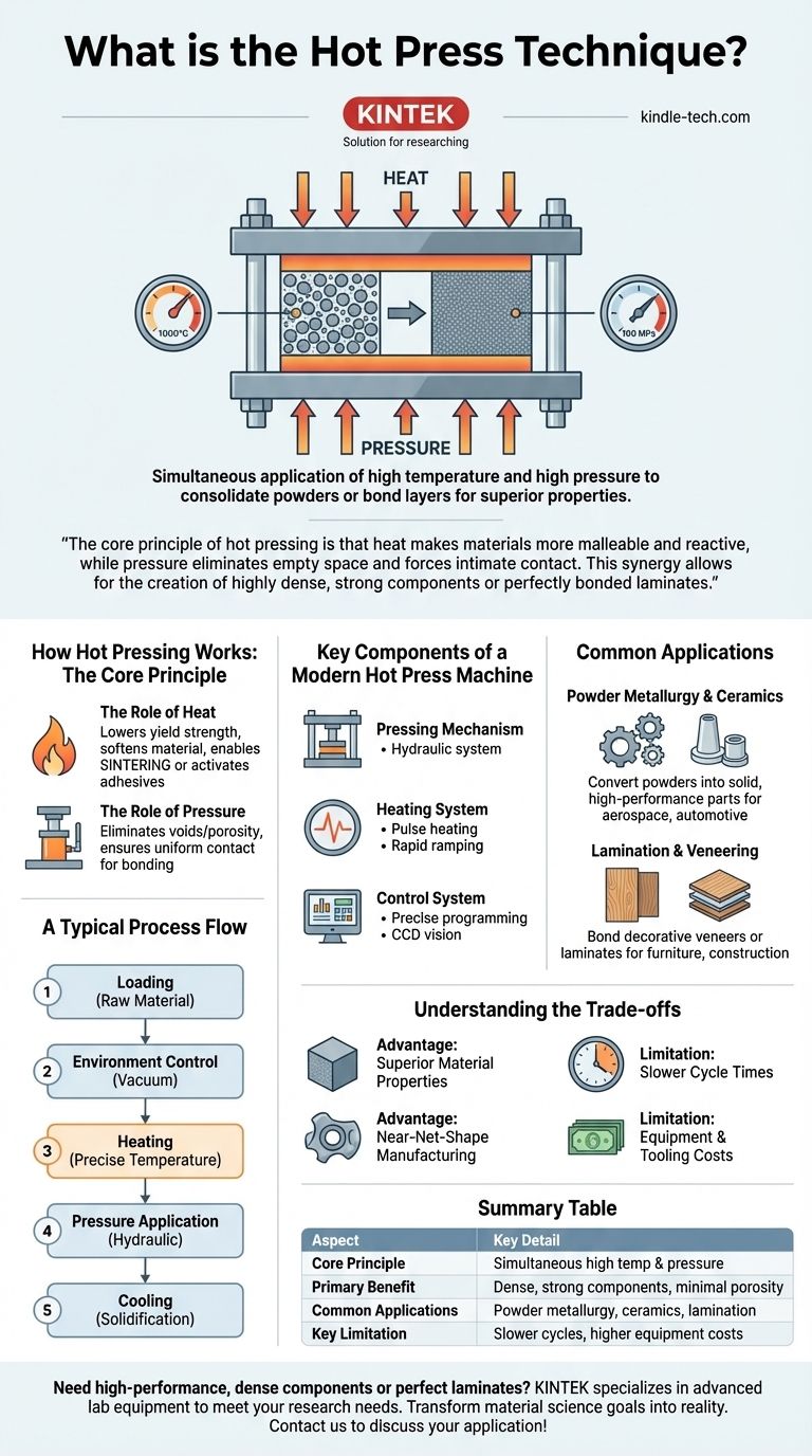 熱間プレス技術とは何ですか？熱と圧力で高密度で強力な部品を作成する ビジュアルガイド