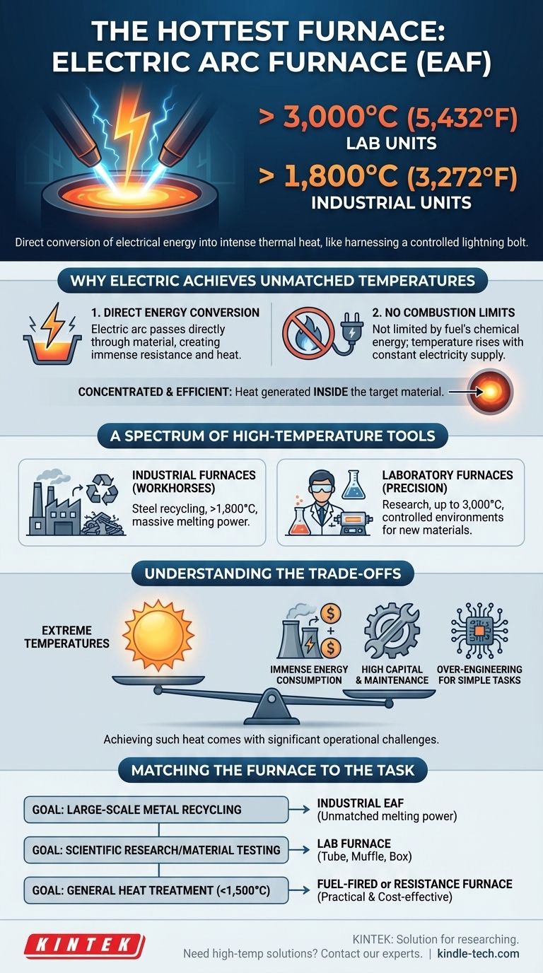 ما هو النوع الأكثر سخونة من الأفران؟ اكتشف القوة التي لا تضاهى لأفران القوس الكهربائي دليل مرئي