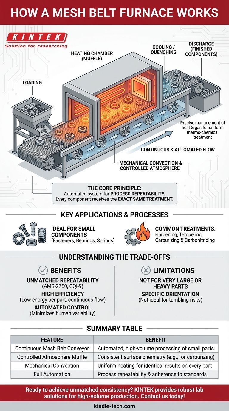 Comment fonctionne un four à bande transporteuse en maille ? Obtenez un traitement thermique répétable et à grand volume Guide Visuel