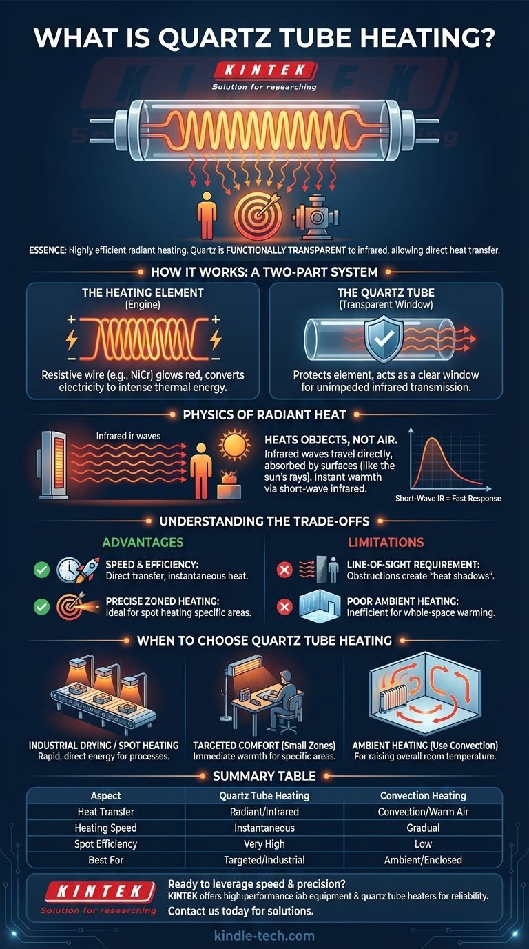 水晶管加熱とは？その利点と用途 ビジュアルガイド