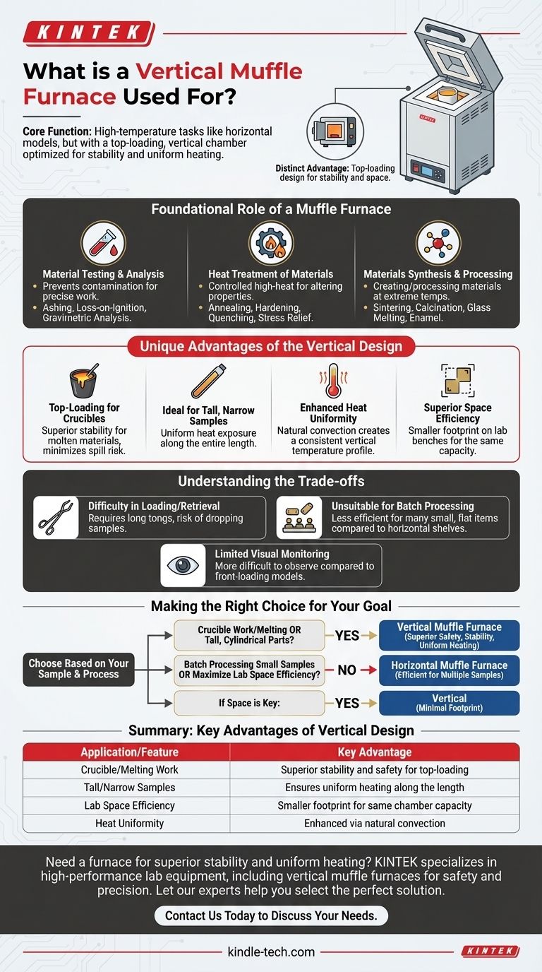 ¿Para qué se utiliza un horno de mufla vertical? Logre una estabilidad superior y un calentamiento uniforme Guía Visual