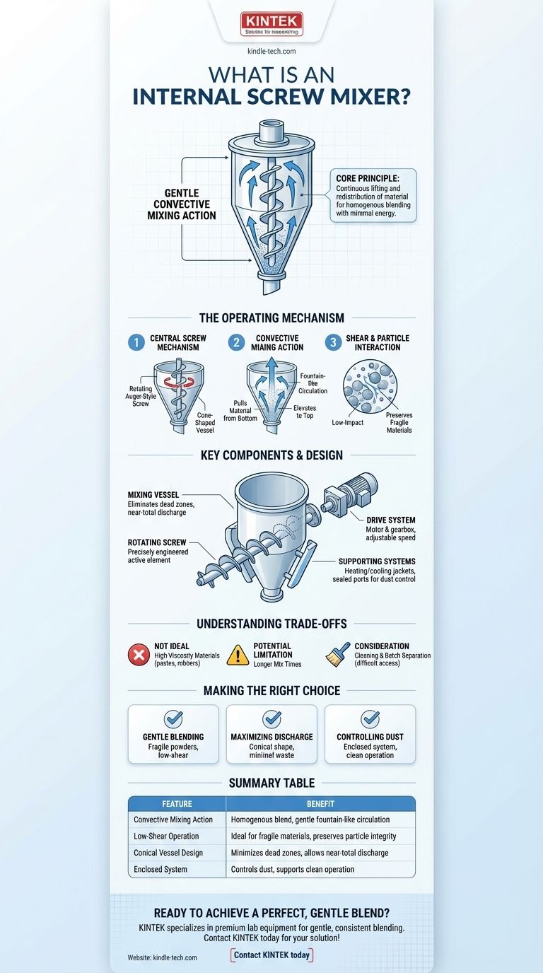Was ist ein Innen-Schneckenmischer? Ein Leitfaden zum schonenden, effizienten Pulvermischen Visuelle Anleitung