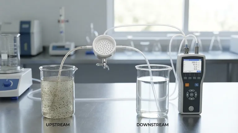 Wie testet man die Filtration? Messen Sie stromaufwärts vs. stromabwärts für die wahre Effizienz