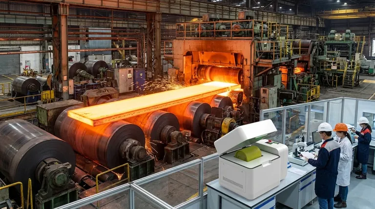 ¿Cuántos tipos de trenes de laminación existen? Una guía sobre configuraciones de rodillos y capacidades