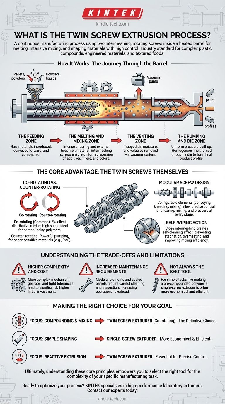 ¿Qué es el proceso de extrusión de doble husillo? Una guía para la mezcla y la composición avanzadas Guía Visual
