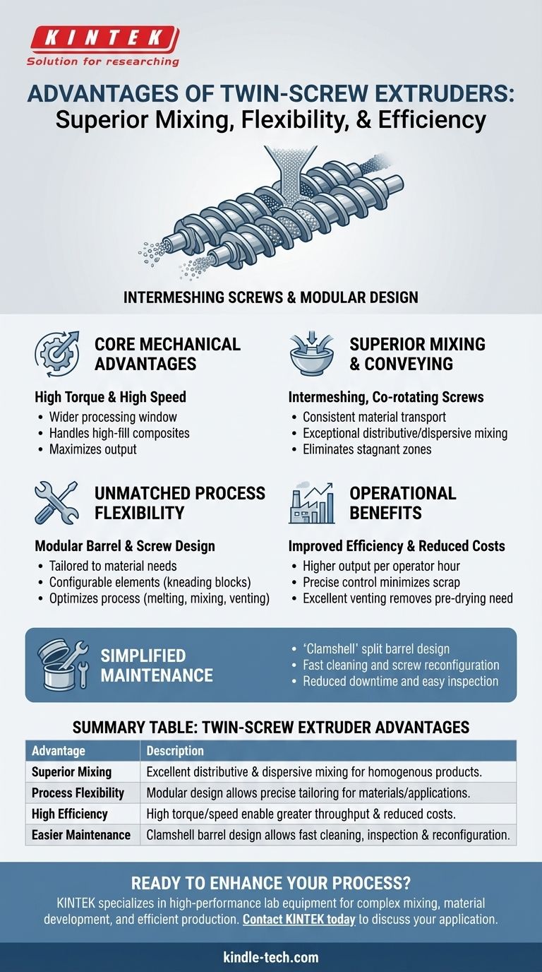 ما هي مزايا الطارد ذو البرغيين؟ خلط فائق، مرونة وكفاءة دليل مرئي