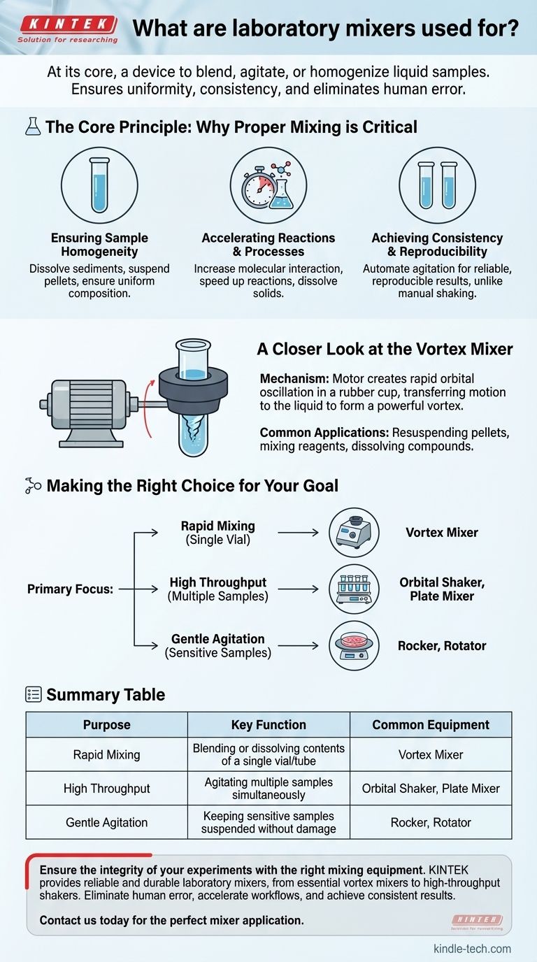 实验室混合器有什么用？实现完美的样品均质性和可靠的结果 图解指南