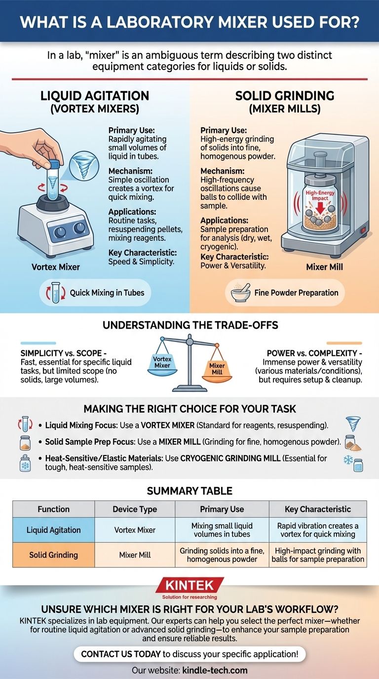 A cosa serve un miscelatore da laboratorio? Scegli lo strumento giusto per liquidi o solidi Guida Visiva