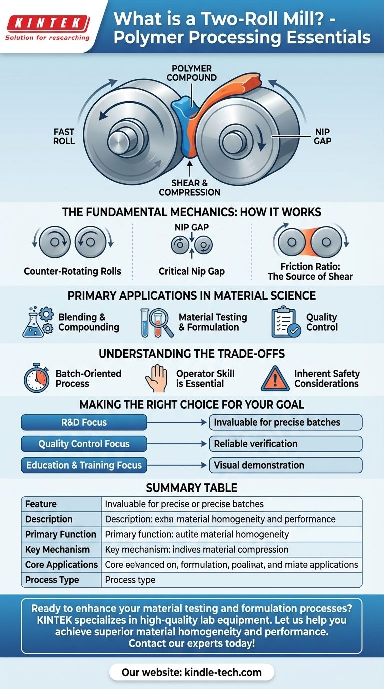 ما هو مطحنة الأسطوانتين؟ إتقان خلط البوليمرات للبحث والتطوير ومراقبة الجودة دليل مرئي