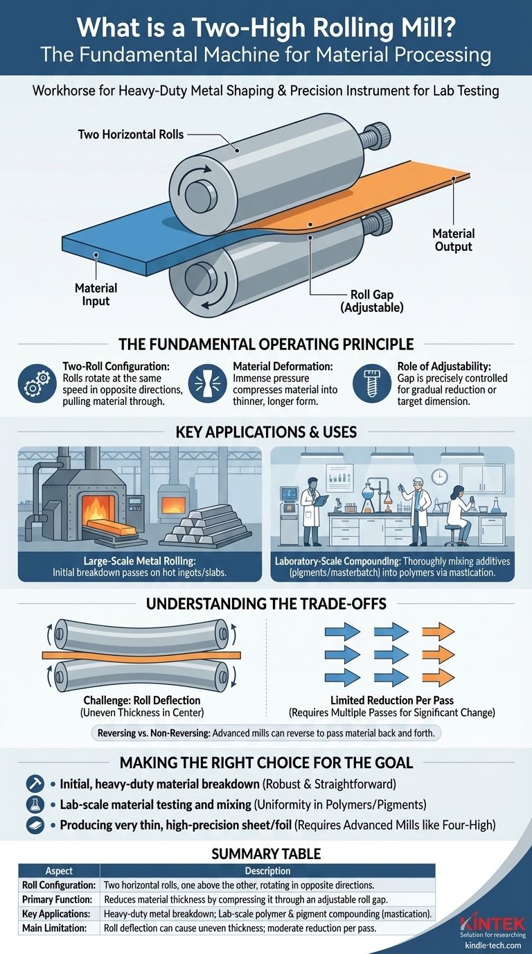 Que signifie un laminoir à deux cylindres ? Un guide sur le traitement des matériaux de base Guide Visuel