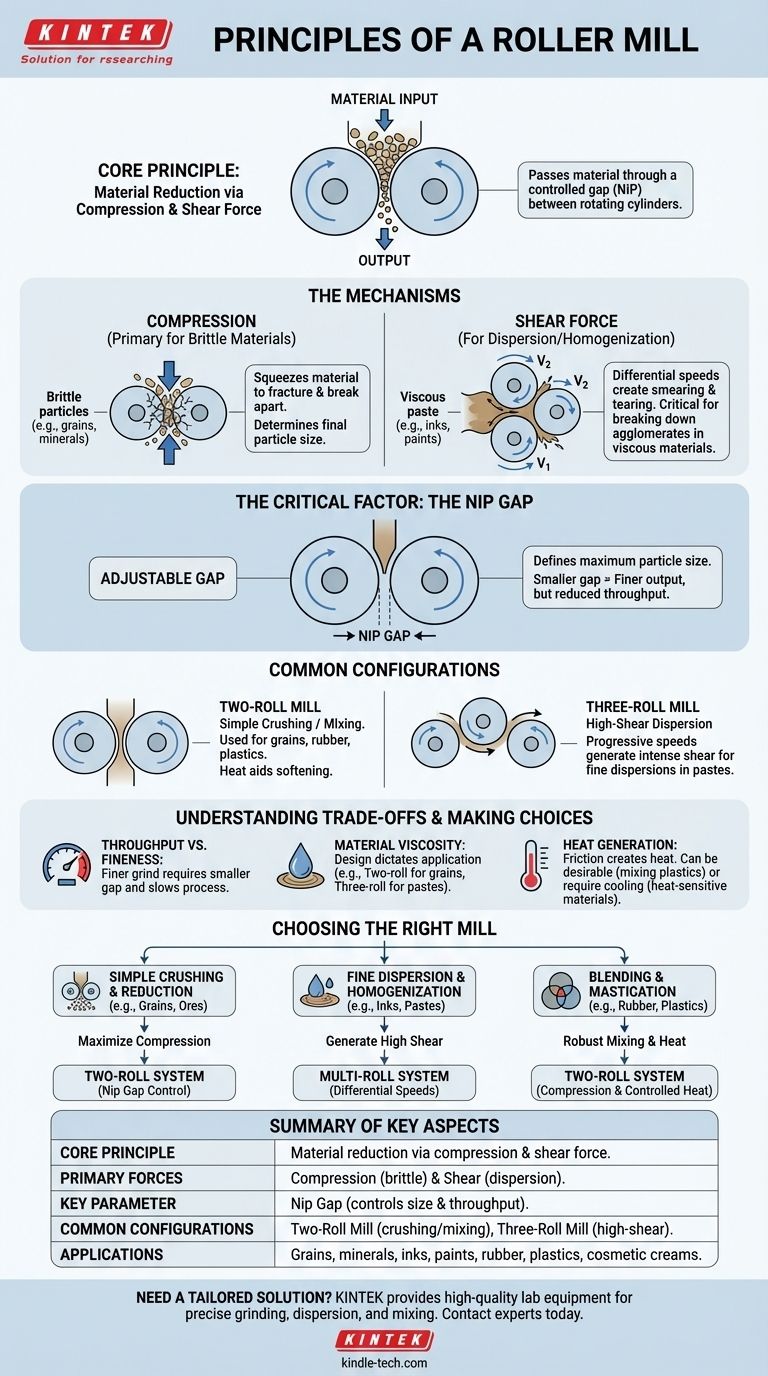 롤러 밀의 원리는 무엇입니까? 재료의 정밀한 분쇄 및 분산 달성 시각적 가이드