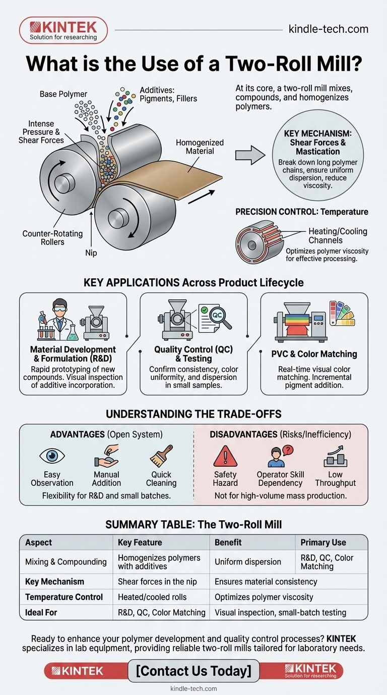 ¿Cuál es el uso de un molino de dos rodillos? Esencial para la mezcla de polímeros, I+D y control de calidad Guía Visual