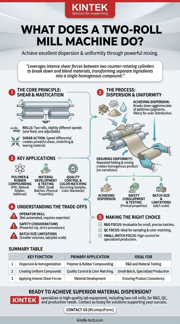 Que fait une machine à cylindres ? Maîtriser le compoundage des polymères et du caoutchouc Guide Visuel