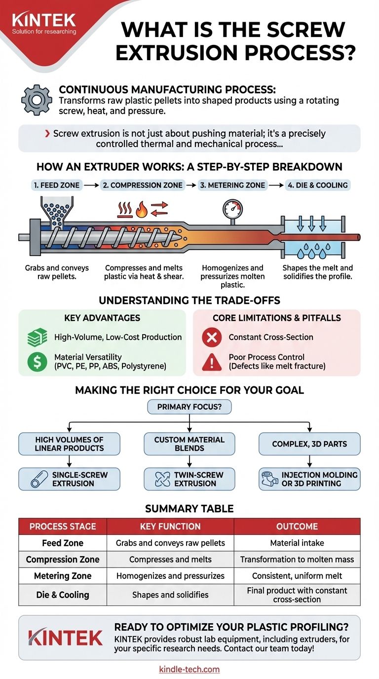 ¿Qué es el proceso de extrusión por tornillo? Una guía para el perfilado continuo de plásticos Guía Visual
