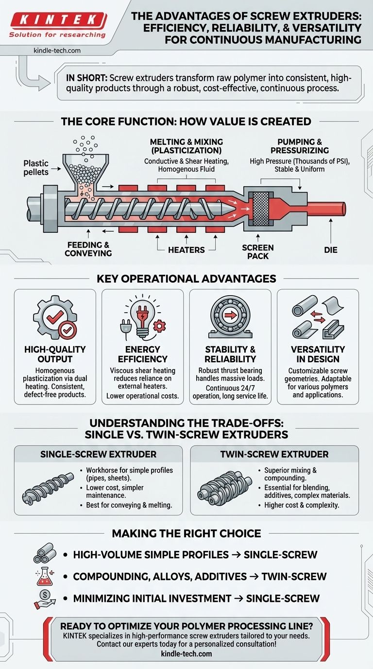 ¿Cuáles son las ventajas de las extrusoras de tornillo? Lograr un procesamiento de polímeros eficiente y continuo Guía Visual