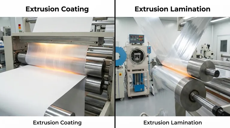 Qual è la differenza tra l'estrusione di rivestimento e l'estrusione di laminazione? Una guida al miglioramento dei materiali