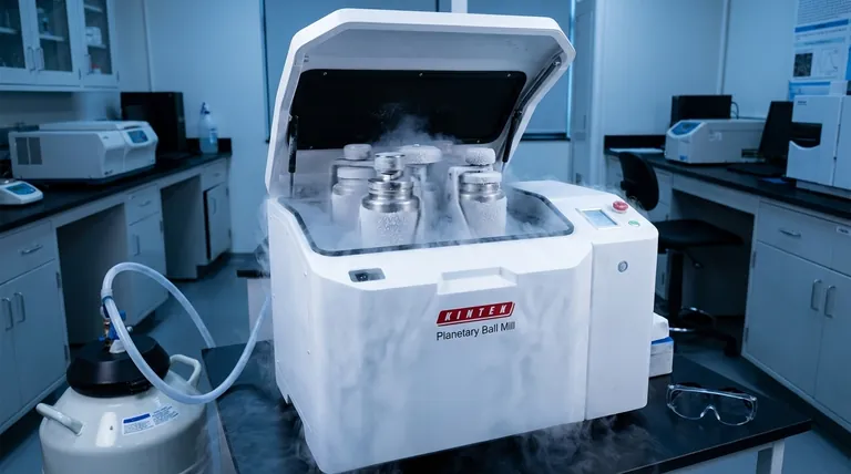 Что такое криоизмельчение? Достижение наноразмерного порошка и превосходных свойств материала