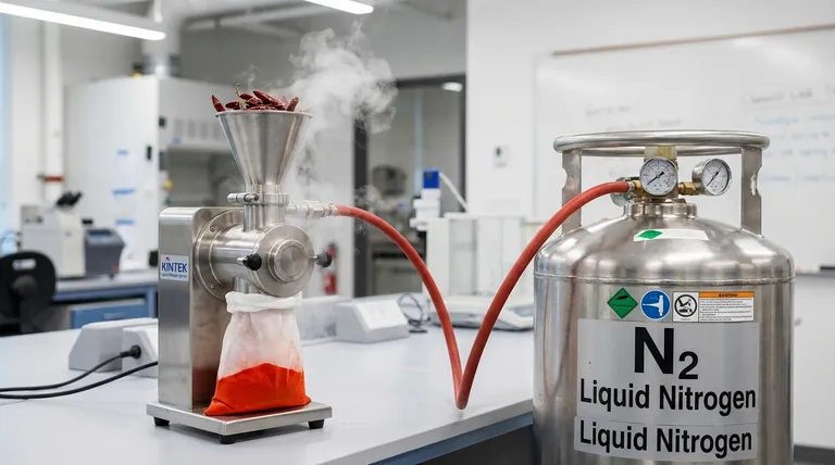 什么是低温研磨香料?利用先进研磨技术释放最大风味