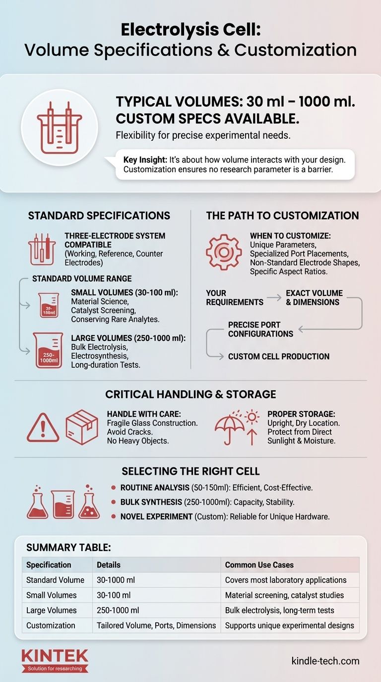 电解池的典型容量规格和定制选项有哪些？为您精确的结果量身定制您的设置 图解指南