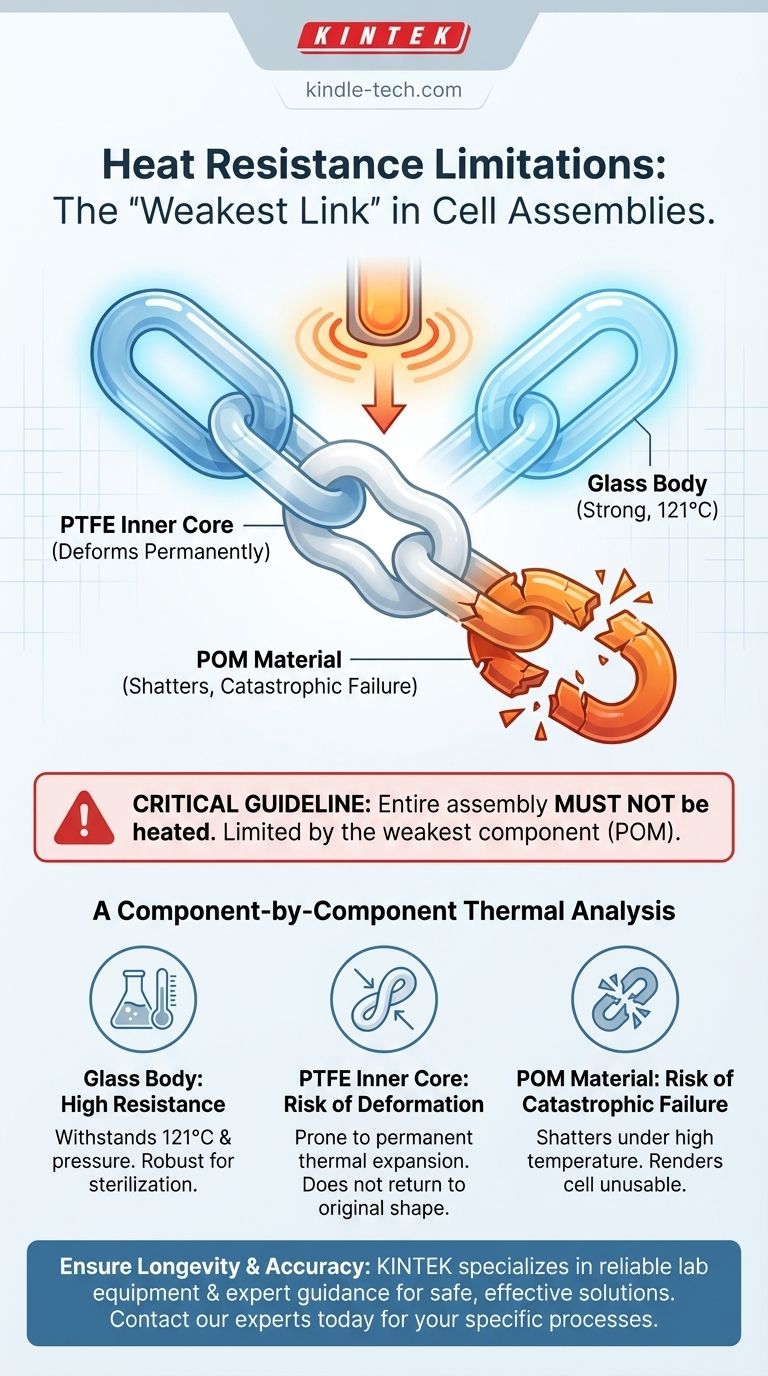 电池组件的耐热性限制是什么？避免实验室发生灾难性故障 图解指南