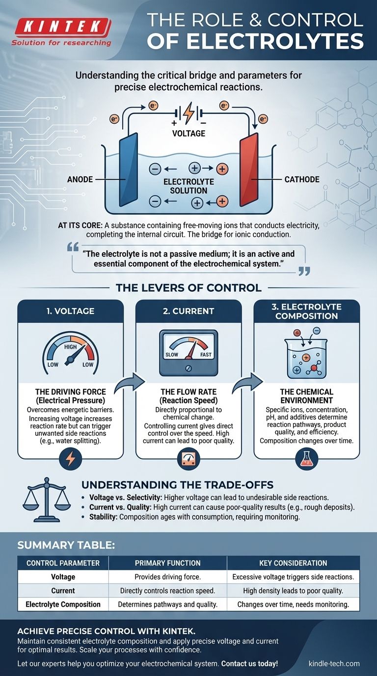 电解质的作用是什么？如何控制反应？掌握精确的电化学过程 图解指南