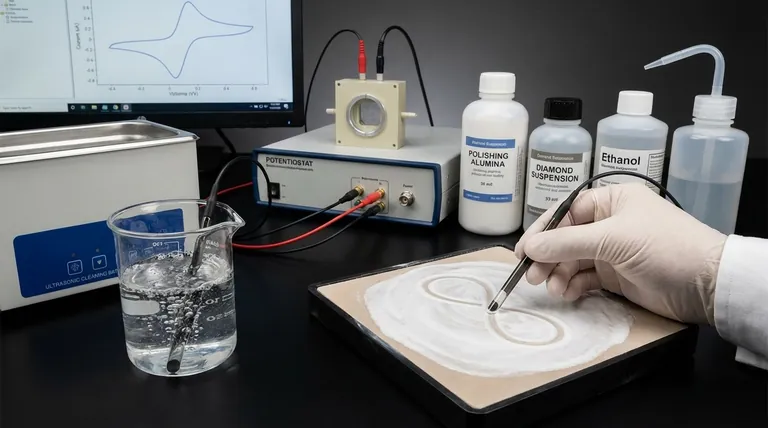 Como os eletrodos devem ser preparados antes de um experimento? Alcance Superfícies Imaculadas para Dados Confiáveis