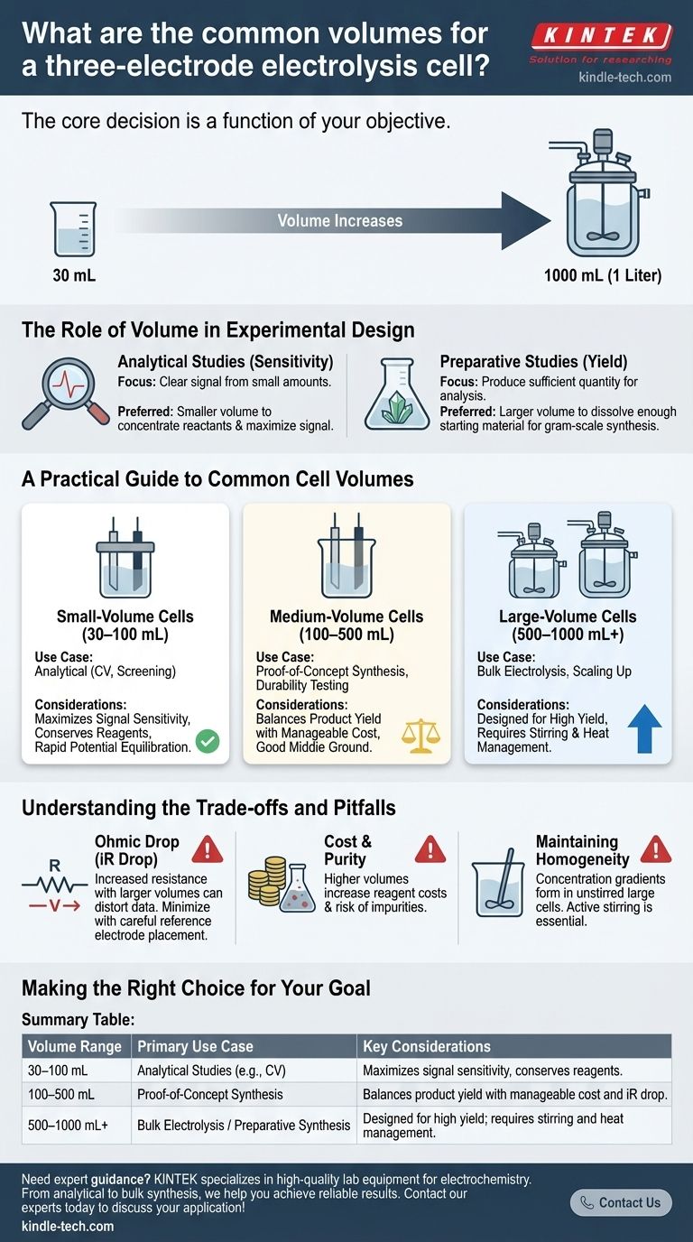 삼전극 전해 셀의 일반적인 부피는 얼마입니까? 실험에 적합한 크기를 선택하세요 시각적 가이드