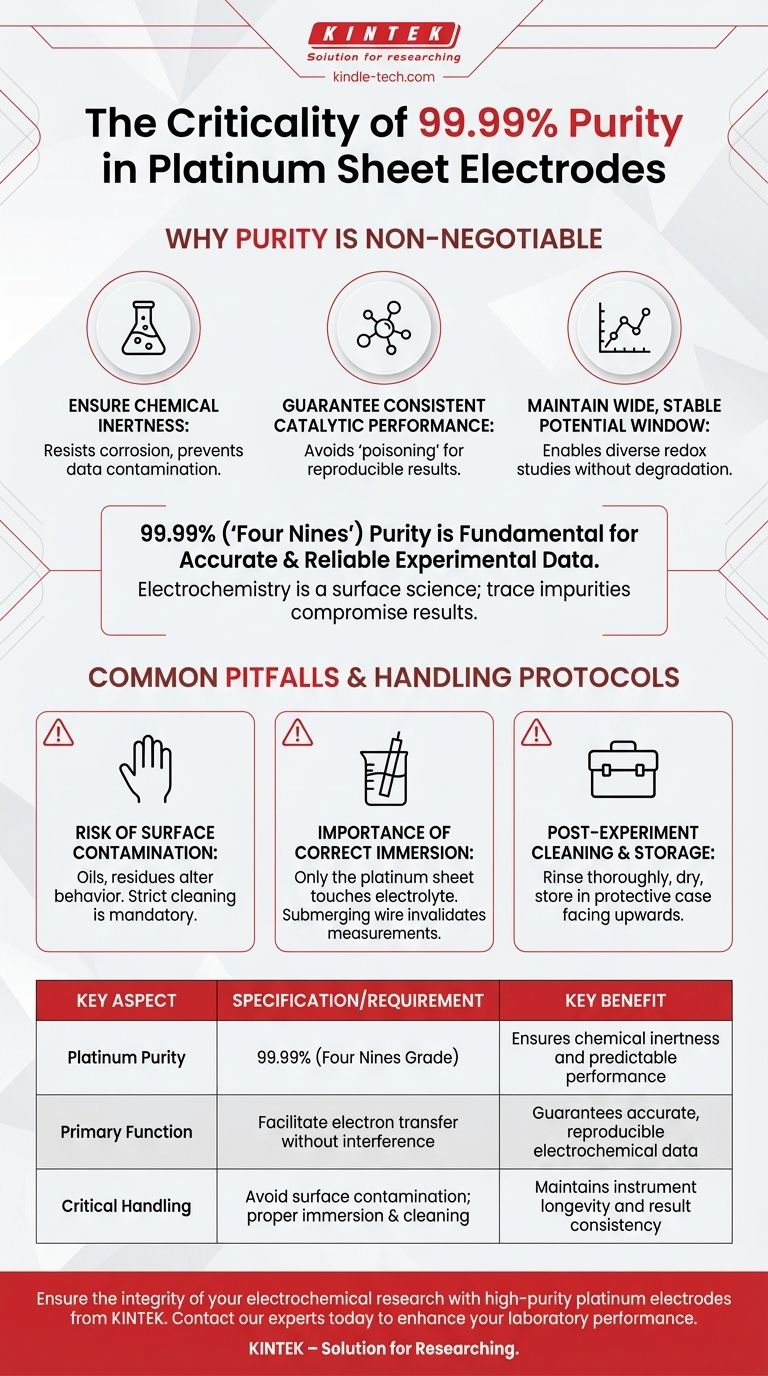 Quelle est la pureté de la feuille de platine dans une électrode à feuille de platine ? La clé de données électrochimiques fiables Guide Visuel