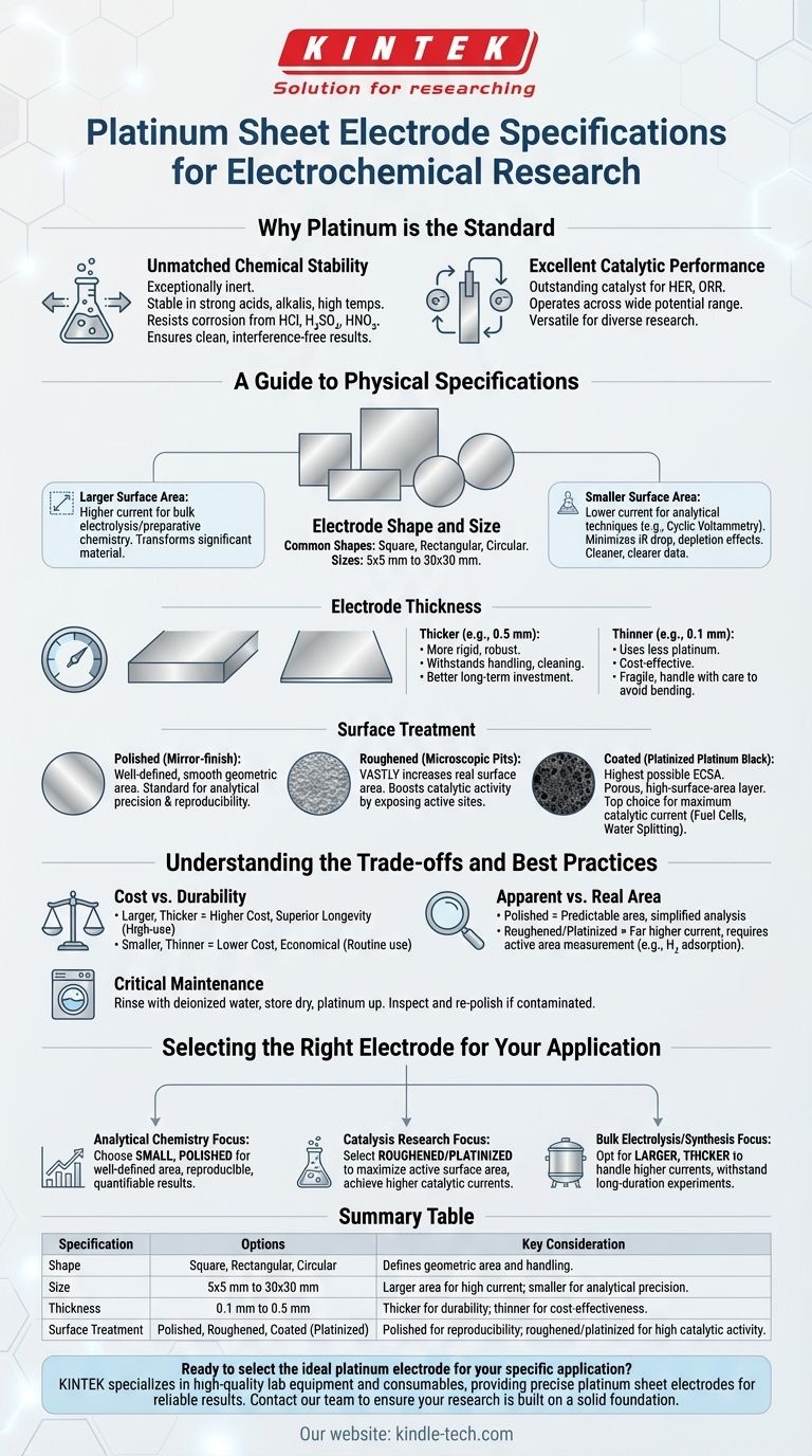 백금 시트 전극의 사용 가능한 사양은 무엇입니까? 귀하의 전기화학적 요구에 완벽하게 부합하는 제품을 찾아보세요 시각적 가이드