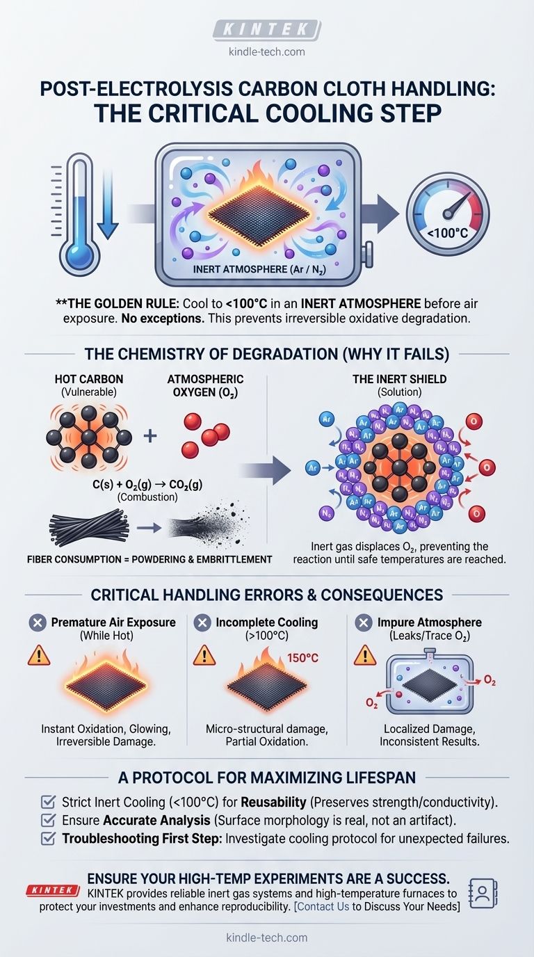 كيف يجب التعامل مع قماش الكربون المستخدم في التحليل الكهربائي عالي الحرارة بعد التشغيل؟ منع التلف التأكسدي غير القابل للإصلاح دليل مرئي