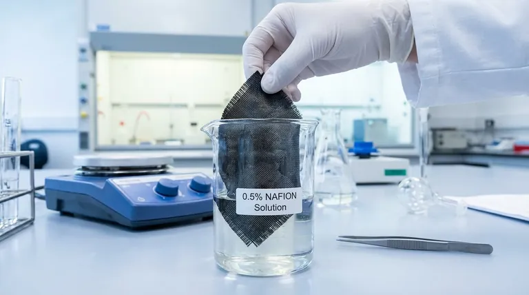 Как сохранить гибкость углеродной ткани с течением времени? Сохранение механической целостности с помощью NAFION