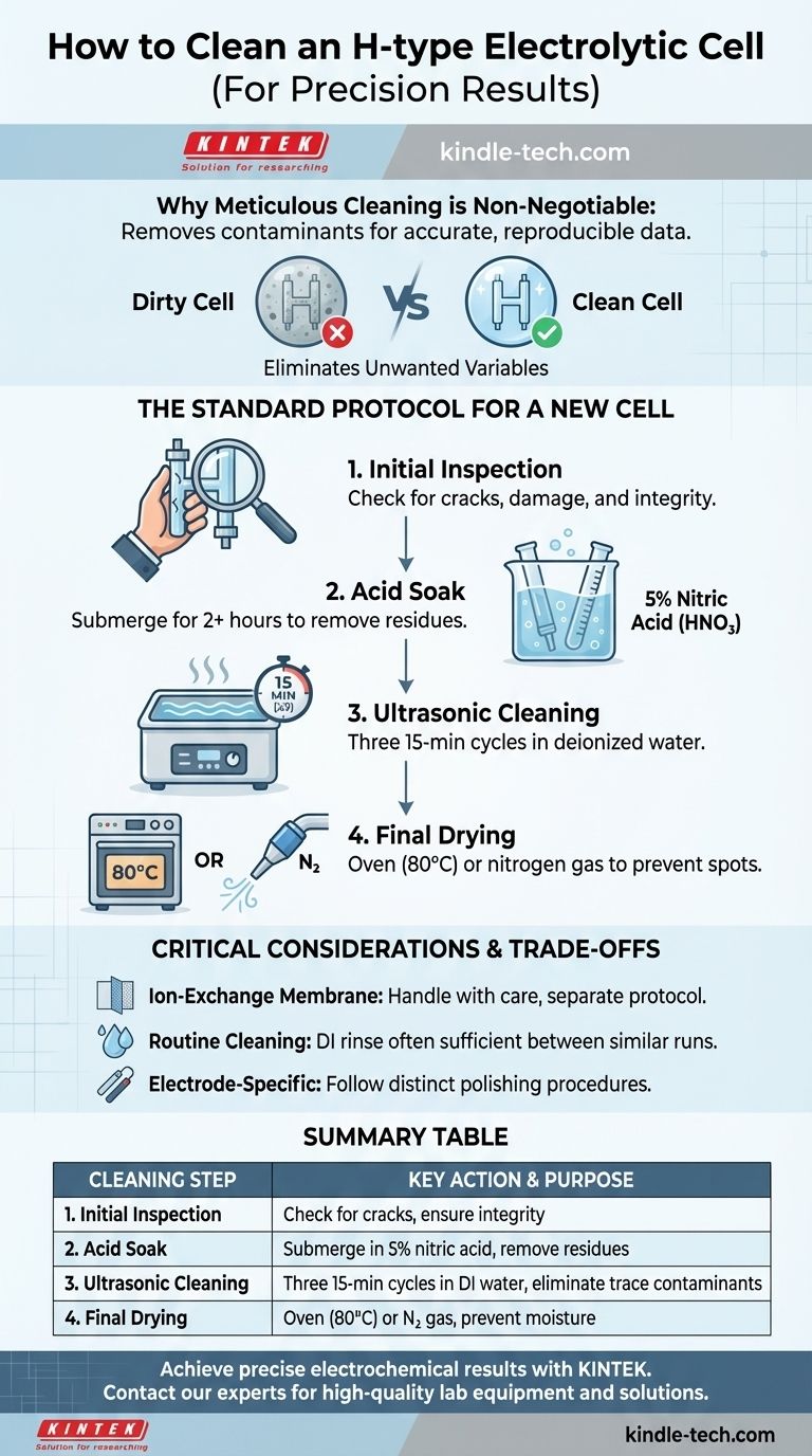 كيف يجب تنظيف خلية التحليل الكهربائي من النوع H قبل الاستخدام؟ ضمان نتائج كيميائية كهربائية دقيقة دليل مرئي
