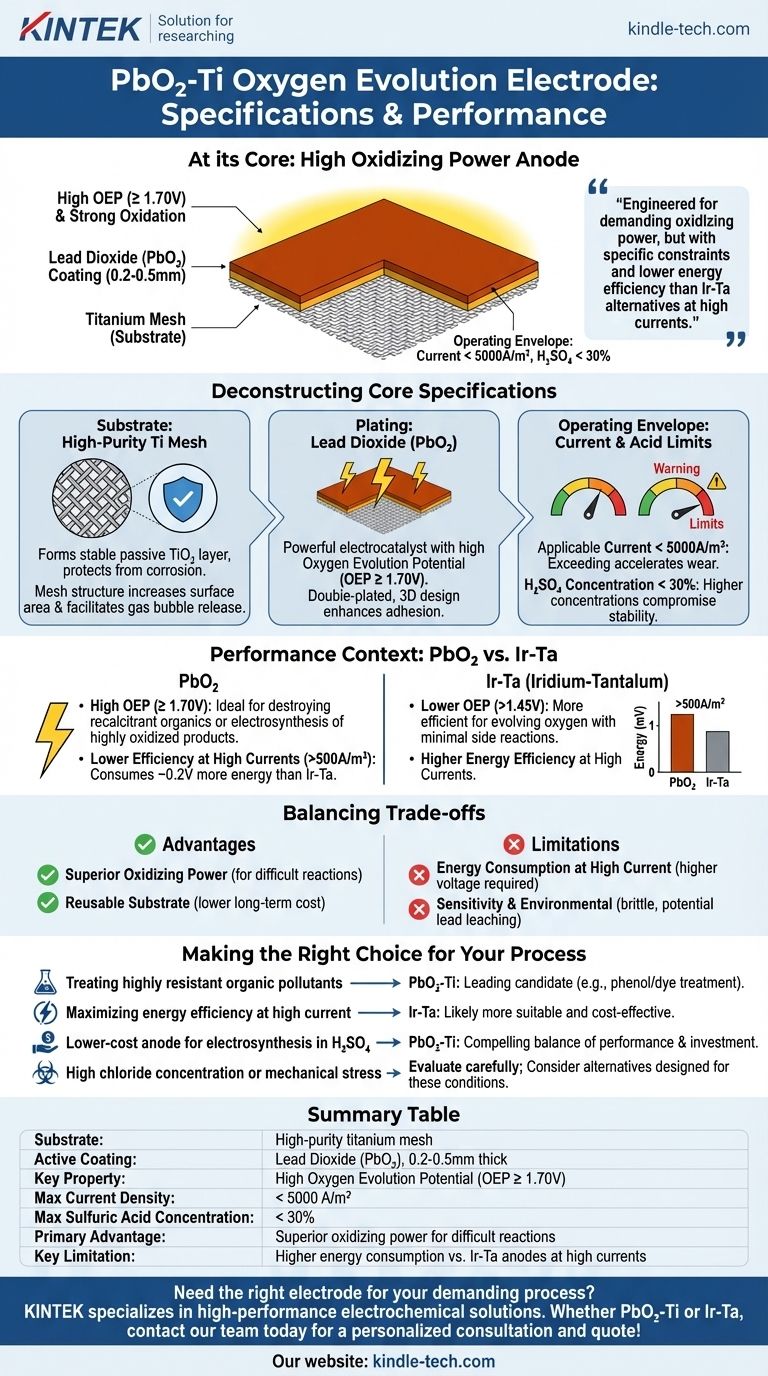 Quelles sont les spécifications de l'électrode d'évolution d'oxygène en dioxyde de plomb-titane ? Libérez une oxydation de haute puissance Guide Visuel