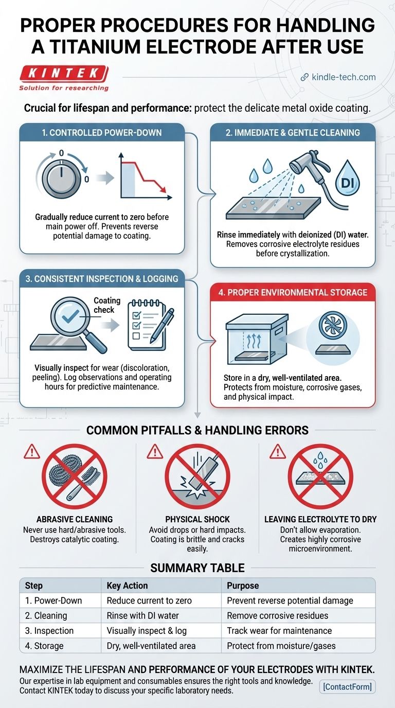 Quelles sont les procédures appropriées pour manipuler une électrode en titane après utilisation ? Assurer la longévité et les performances optimales Guide Visuel