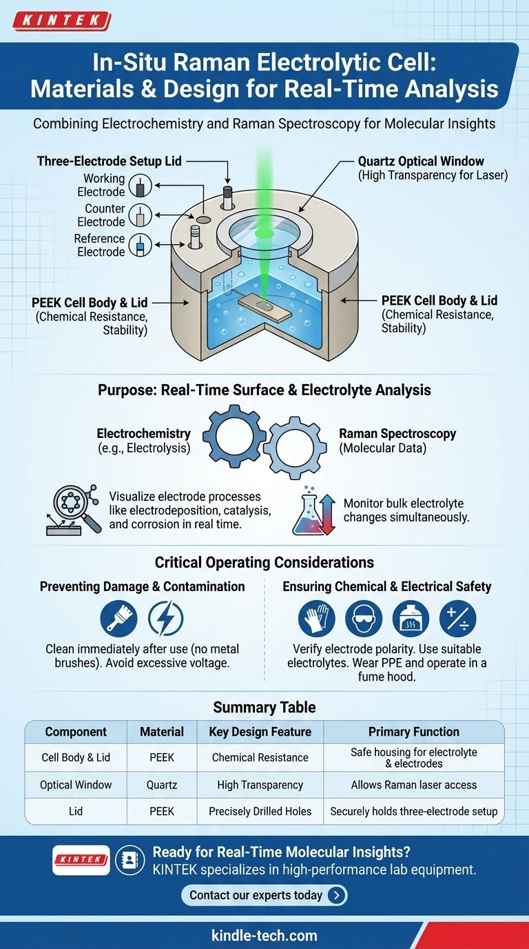 De quels matériaux sont faits le corps et le couvercle de la cellule électrolytique Raman in-situ, et quelles sont leurs principales caractéristiques de conception ? Optimiser pour l'analyse en temps réel Guide Visuel
